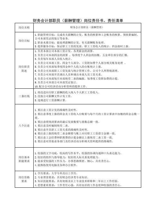 财务会计部职员(薪酬管理)岗位责任书、责任清单