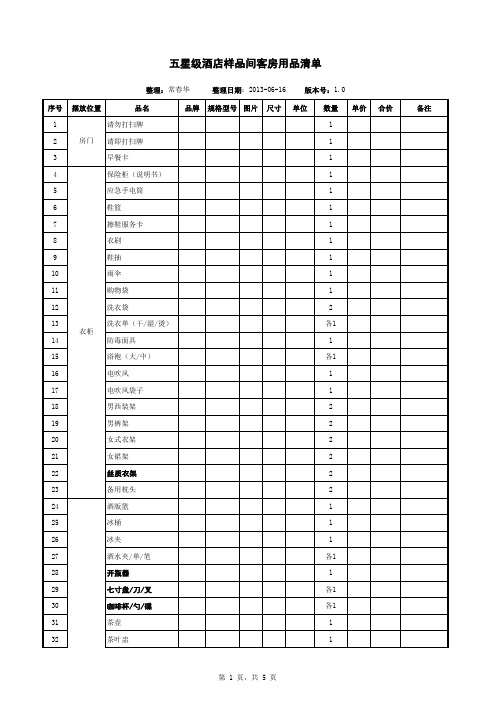 五星级酒店样板间客房用品清单
