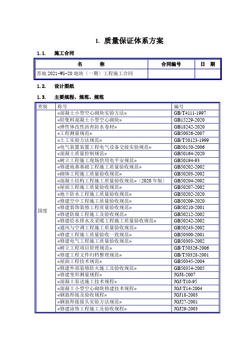 质量保证体系方案