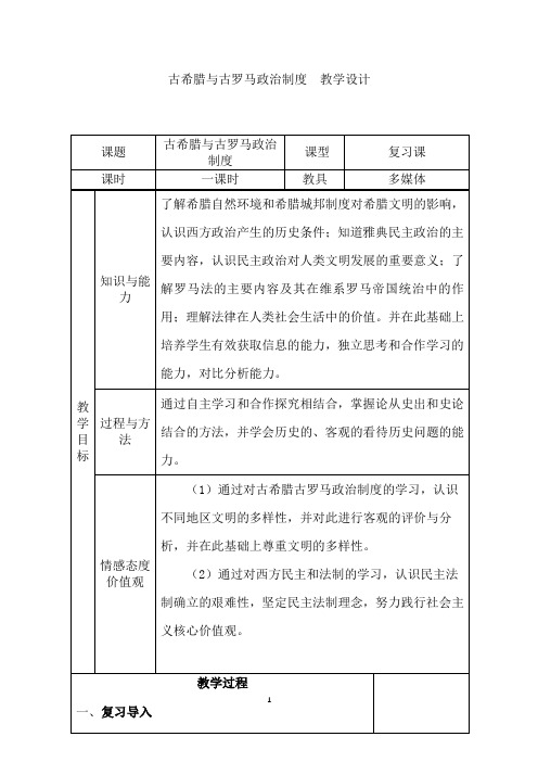 古希腊与古罗马政治制度 教案