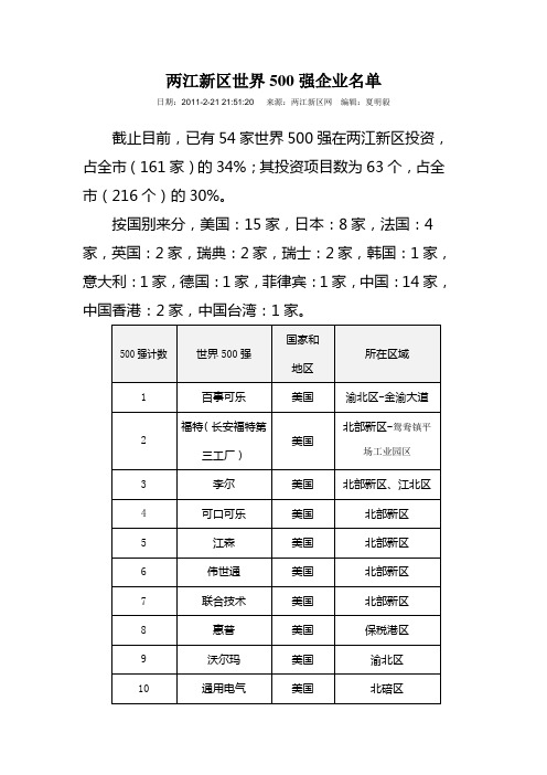 两江新区世界500强企业名单