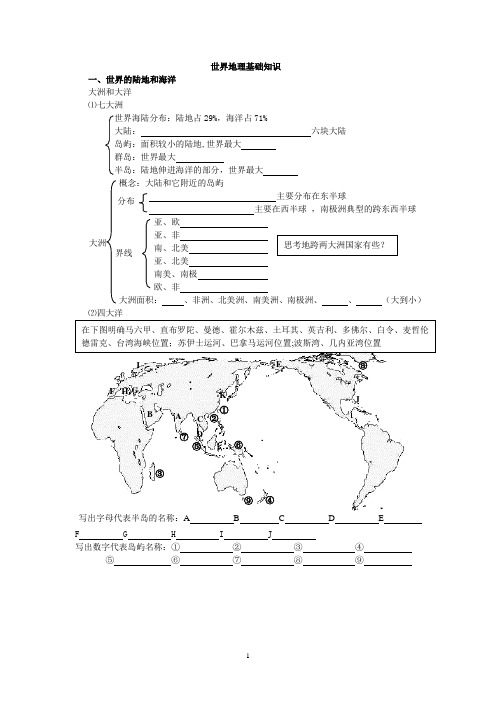 世界地理基础知识