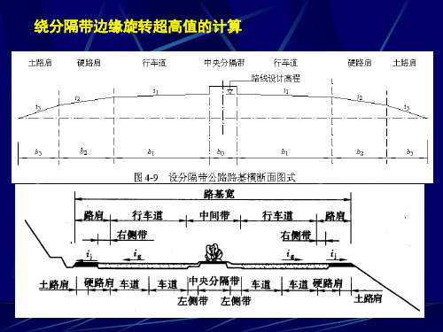 《道路勘测设计》18-5-3横断面设计.全解