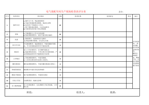 电气装配车间生产现场检查表评分表