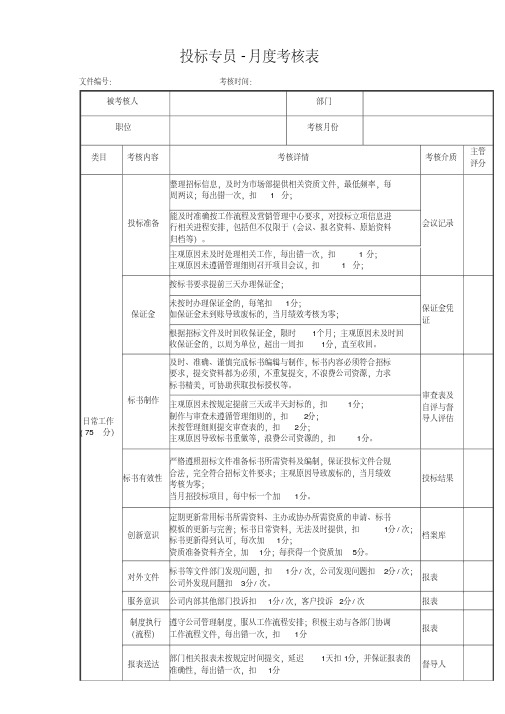 投标专员月度绩效的考核表（2）