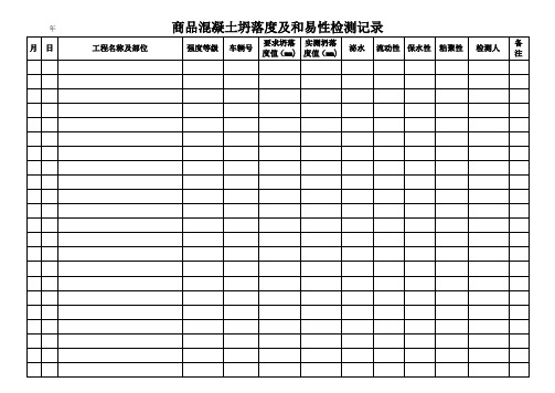 混凝土坍落度及和易性检测记录