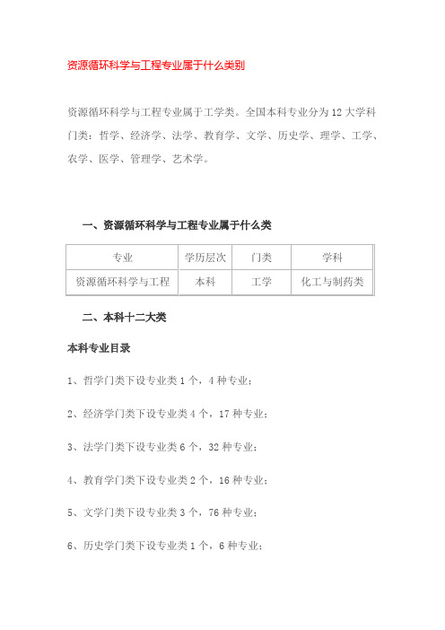 资源循环科学与工程专业属于什么类别