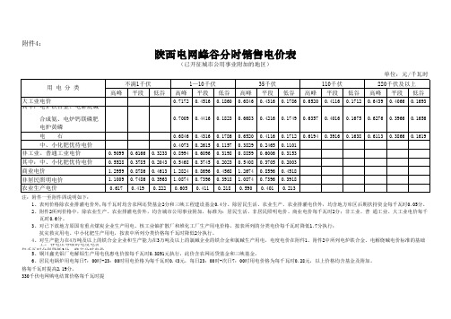 陕西电网峰谷分时销售电价表(已开征城市公用事业附加的地区)