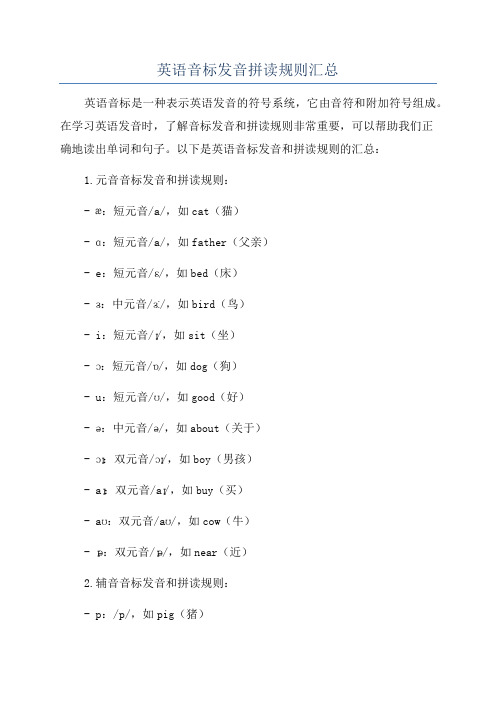 英语音标发音拼读规则汇总