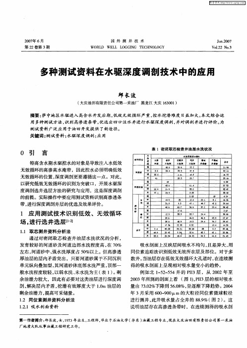 多种测试资料在水驱深度调剖技术中的应用