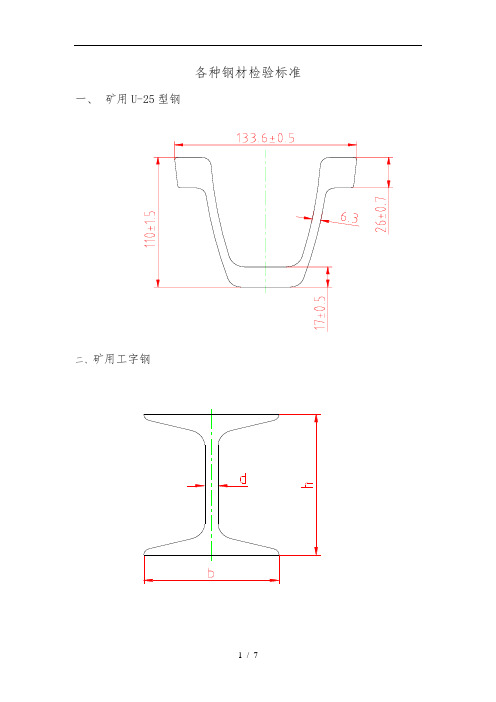 各种钢材检检验验标准