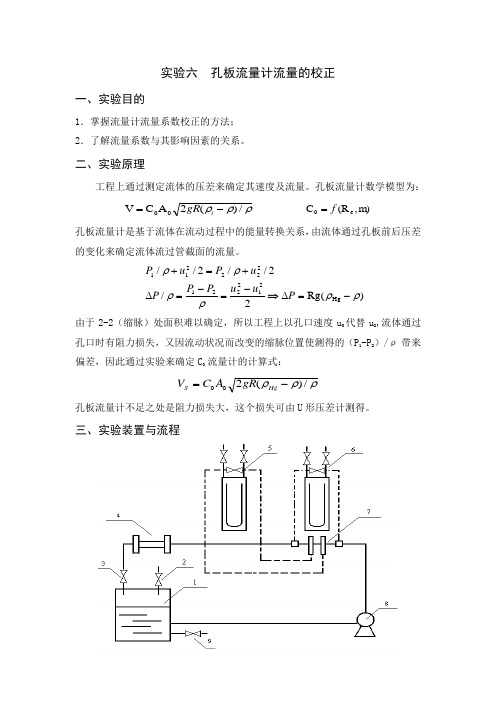 孔板流量计流量的校正