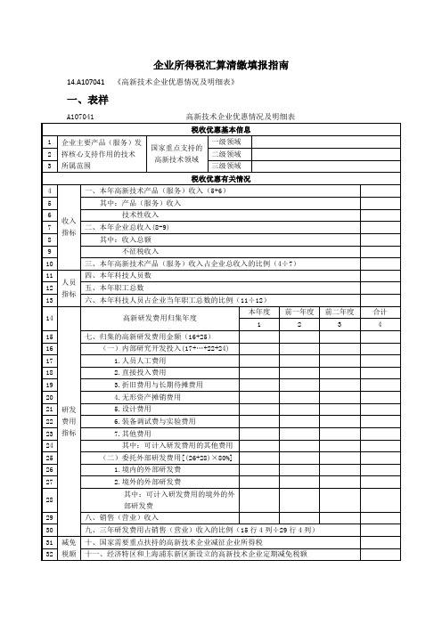 A107041-高新技术企业优惠情况及明细表指引