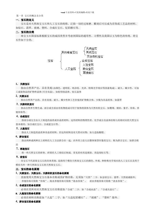 第一章-宝石的概念及分类