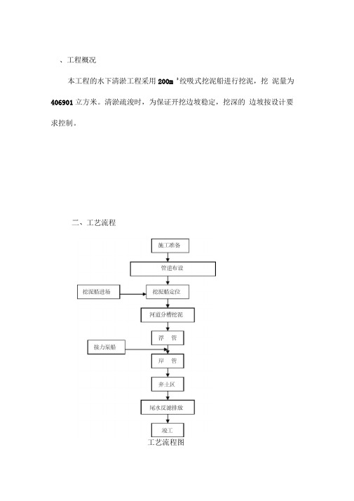 绞吸式挖泥船要点