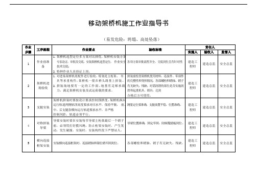 移动架桥机施工作业指导书