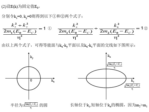 半导体物理习题课