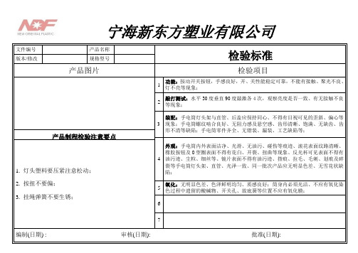 巡检、成品检验规范范文