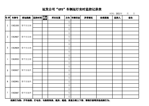 实时监控记录表