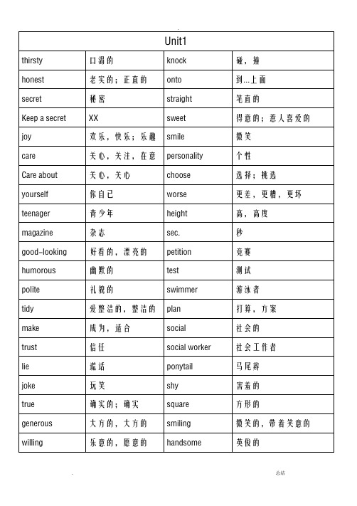 苏教版八年级上册英语词汇表更新