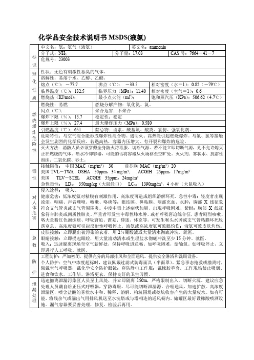 化学品安全技术说明书MSDS(液氨)