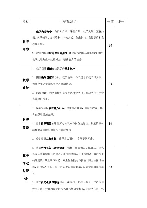 精品在线开放课程评价标准