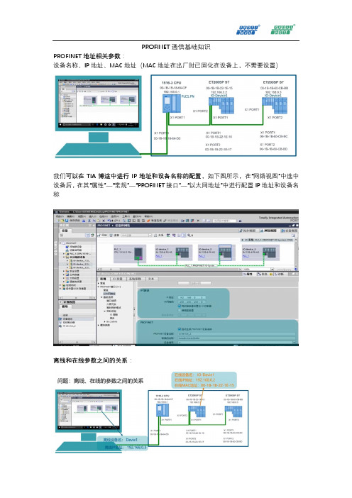 PROFINET通信基础知识