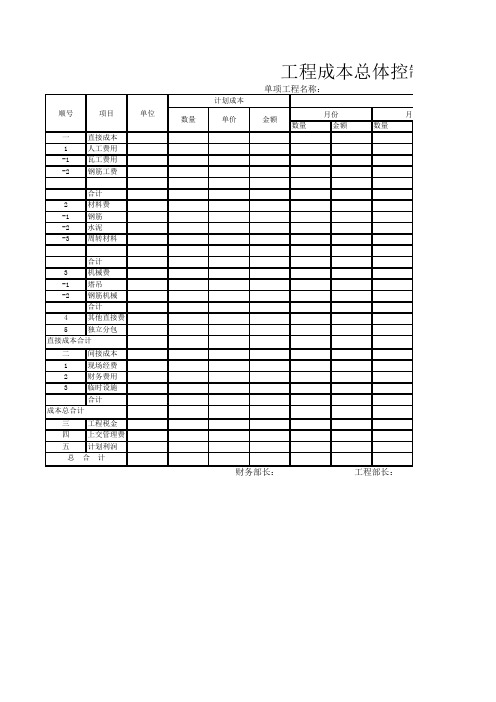 工程成本总体控制台账