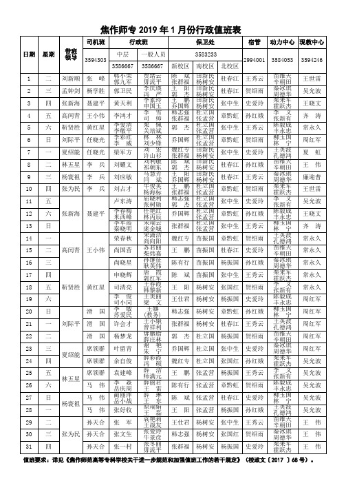 焦作师专2019年1月份行政值班表