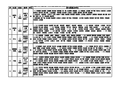 一年级社团活动安排表