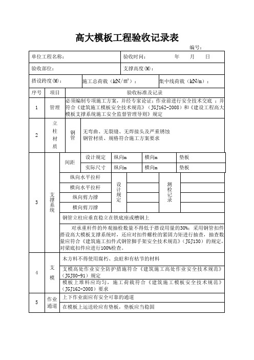 高大模板工程验收记录表