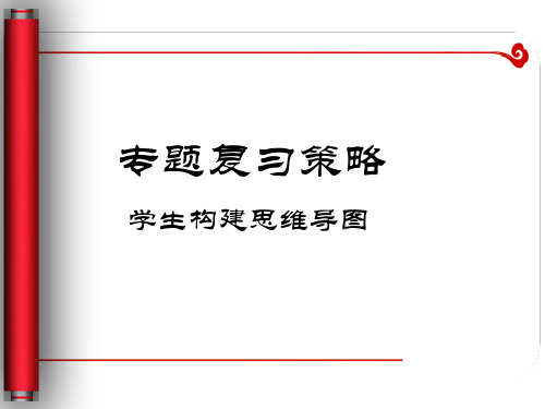 2019年河北中考历史复习研讨会课件——专题复习策略(共32张ppt)