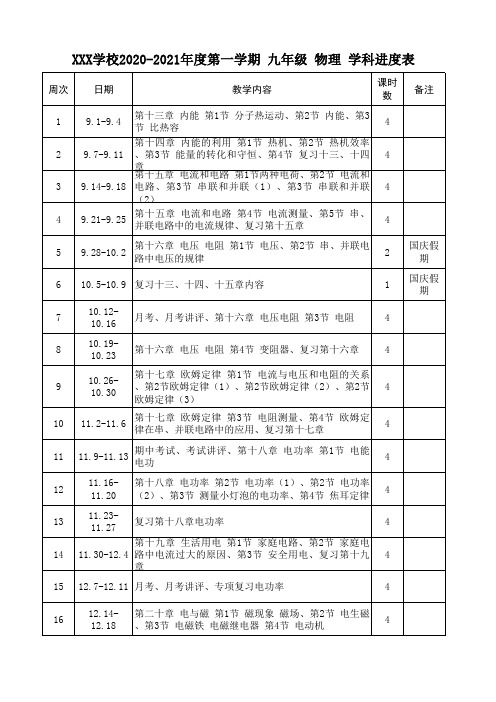 九年级物理进度表