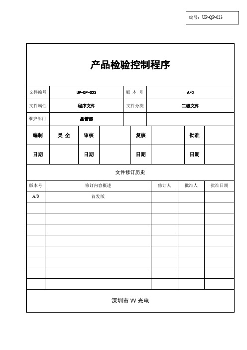 产品检验控制程序,制造业品质部质量检验程序与操作手册