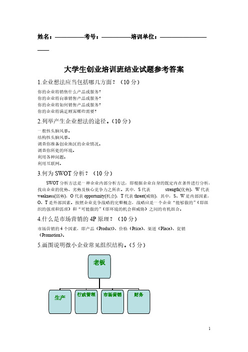 大学生创业培训结业试题答案-推荐下载