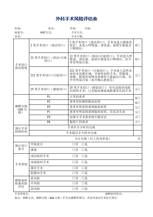 外科手术风险评估表