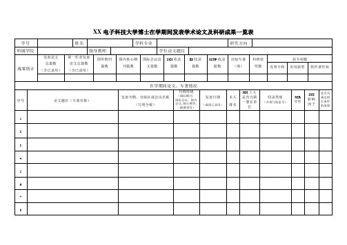 XX电子科技大学博士在学期间发表学术论文及科研成果一览表