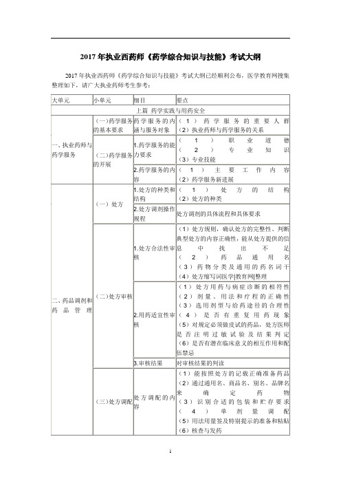 2017年执业西药师《药学综合知识与技能》考试大纲