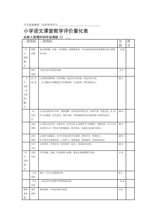 小学语文课堂标准优秀教学评价表