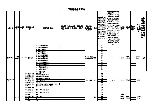 行政部档案标准目录库