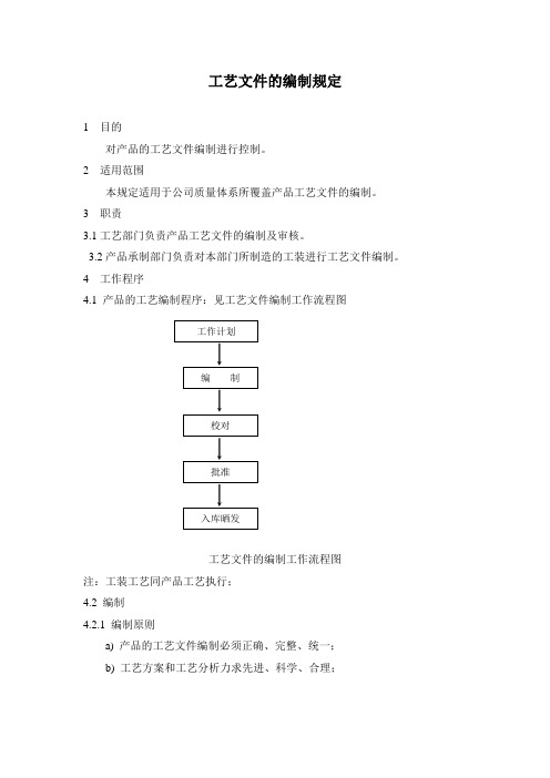 工艺文件的编制规定