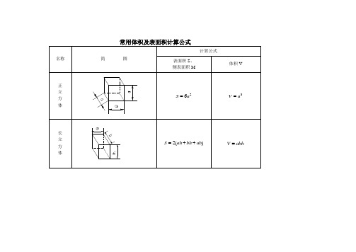 常用体积及表面积计算公式