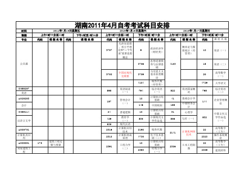 明年4月考试安排