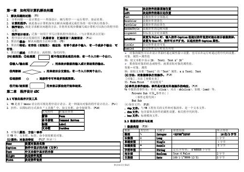 (完整word版)2019高中信息技术学业水平算法与程序设计复习知识点,推荐文档