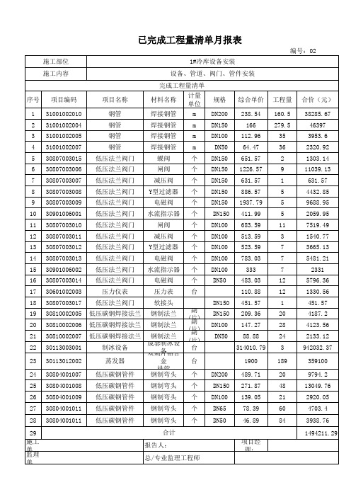 已完成工程量清单月报表