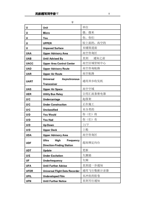 U民航专业词汇缩写