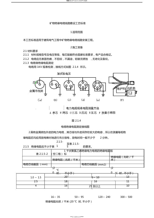 矿物绝缘电缆线路敷设工艺标准