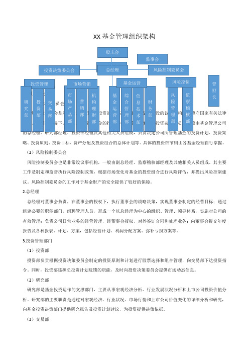 基金公司组织架构和职能部门职责