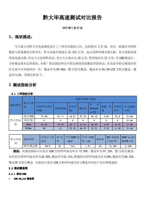 黔大毕高速测试报告分析(20150122)