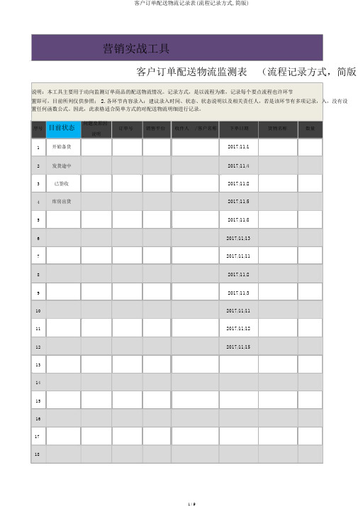 客户订单配送物流记录表(流程记录方式,简版)